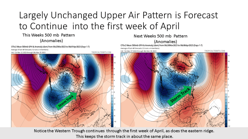 Stormy Weather Will Continue Into Next Week for Southwest Michigan ...