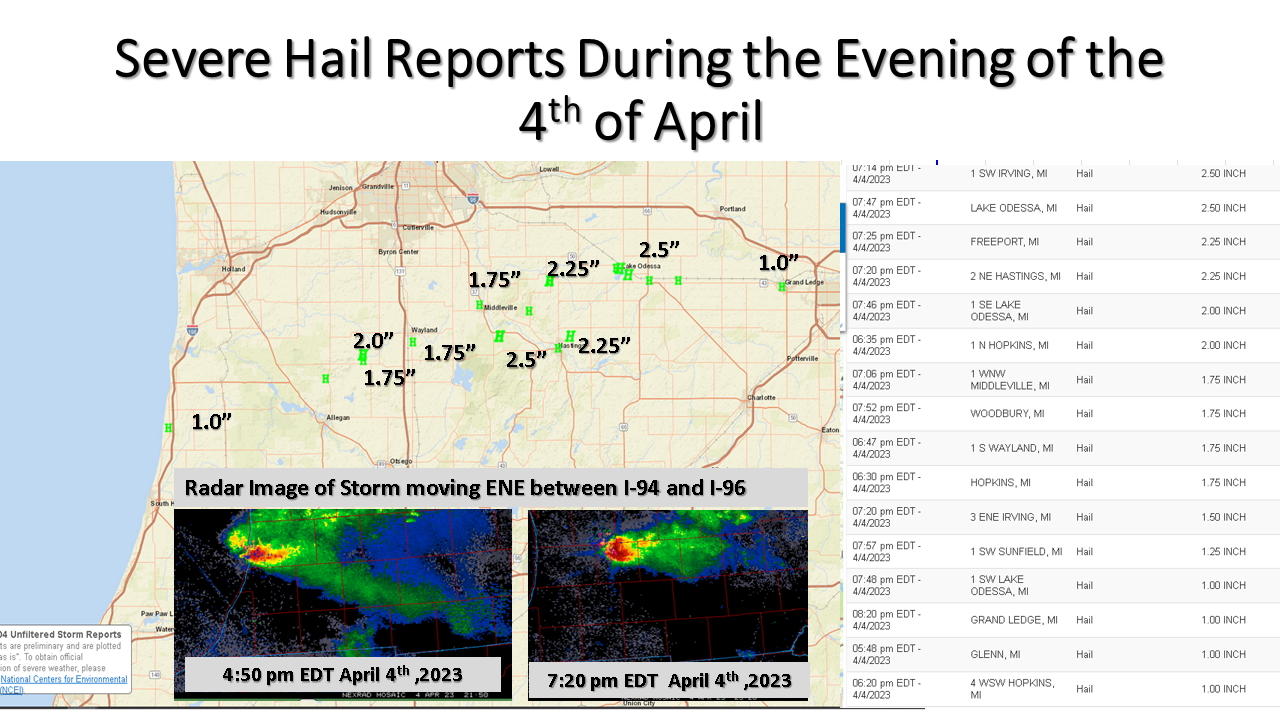 Storm Summary from the 4th and 5th of April… Large hail, Damaging winds ...