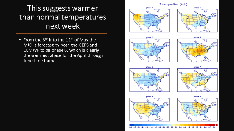 Cool and Wet into Tuesday, than mostly dry weather and becoming warmer ...