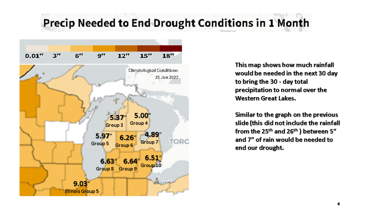 I wanted to add more depth to what I wrote yesterday.  The question I want to address is how much rain do we actually need to end this drought? You may be supersized by how much rain it would&nbsp;take!