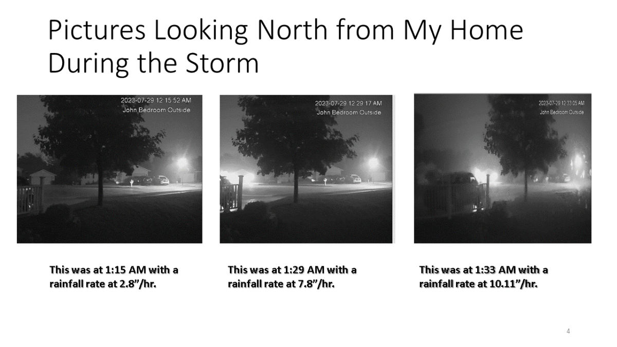 I had my all time record one hour Rainfall rate Saturday Morning, at my Grandville Weather&nbsp;Station.