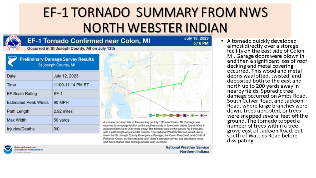 I have updated my storm review of the 12th of July to include the information released by North Webster Indian (IWX) on the Colon EF-1&nbsp;Tornado.