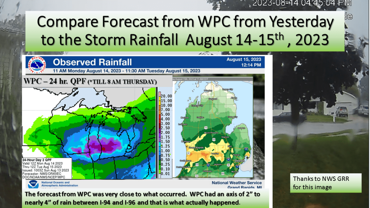 Heavy Rain was forecast for yesterday afternoon into mid morning today.  The slides below show  the what actually&nbsp;happened.