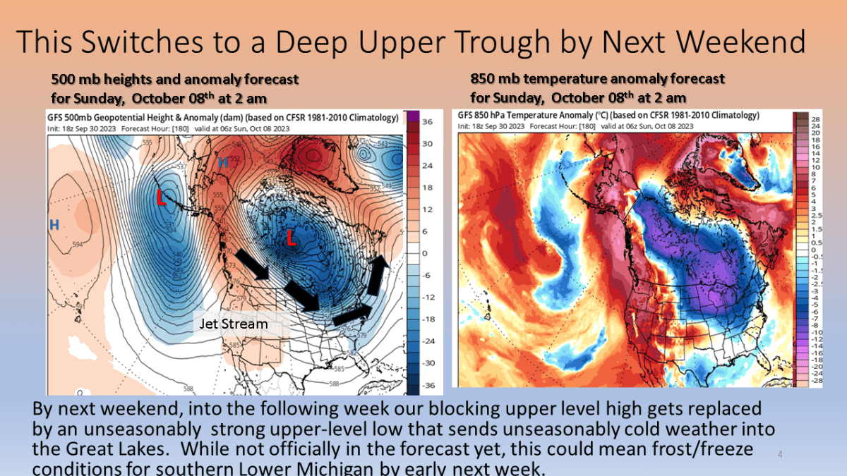 Some rather dramatic changes are likely in our weather over the western Great Lakes  this week into early next week.   Highs in the 80s are expected Sunday into Tuesday, then highs are expected to fall into lower to mid 50s by next weekend. Expect widespread rainfall during the midweek period&nbsp;too.